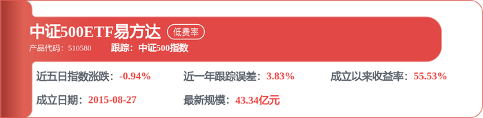 海尔智家获得发明专利授权：“波轮洗鞋机的控制方法、装置及计算机可读存储介质”